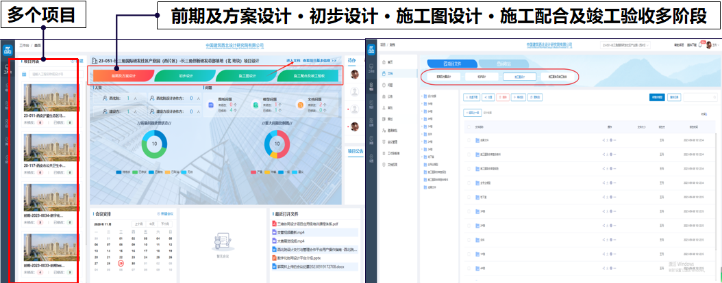 多项目分阶段集中管控
